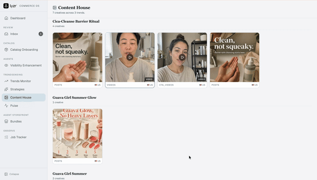 Content house workflow