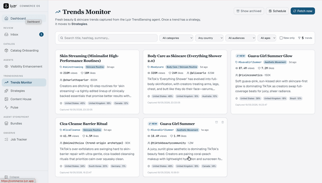 Trend to strategy workflow