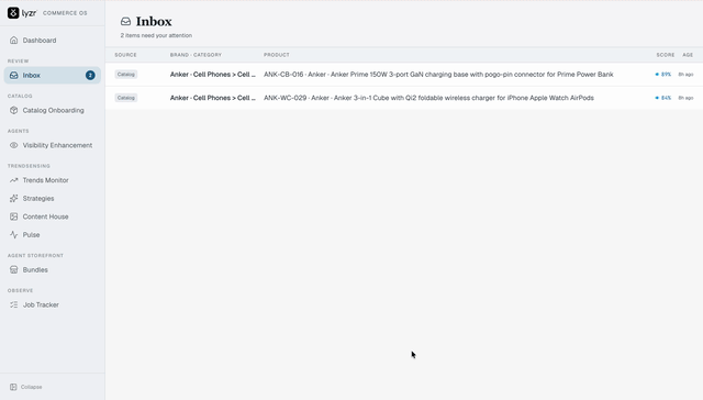 Decision inbox workflow